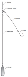 JARVIS WALKER Deluxe Whiting Boat Rig sz6