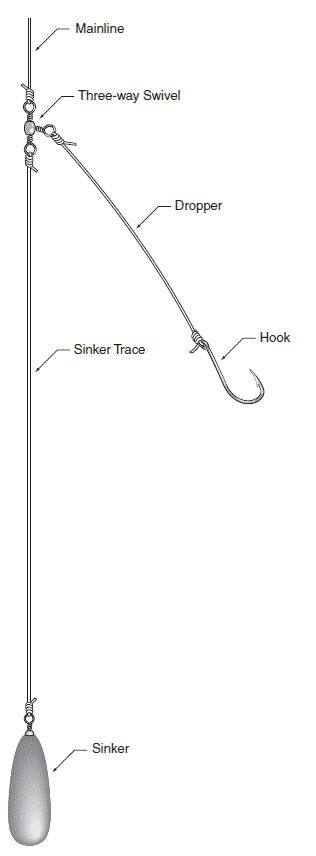 JARVIS WALKER Deluxe Whiting Boat Rig sz4